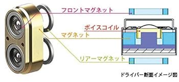 JVC FXT200LTD カナル型イヤホン Hi-SPEEDツインシステムユニット搭載 ブラック&amp;ゴールド HA-FXT200LTD d2ldlup Amazon.co.jp: 【限定モデル】JVC FXT200LTD カナル型イヤホン